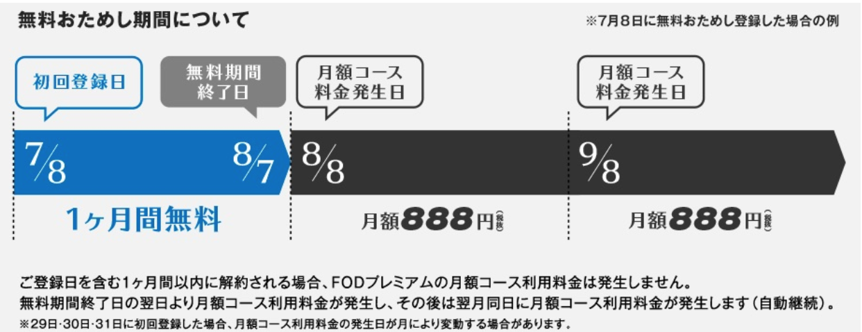 ドラゴンボールz 絶望への反抗 の無料動画視聴方法は Dailymotionでも見れる ストーン変人